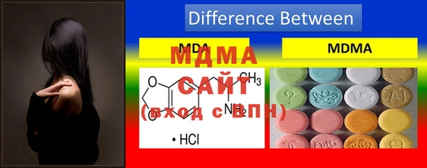 дистиллят марихуана Балахна